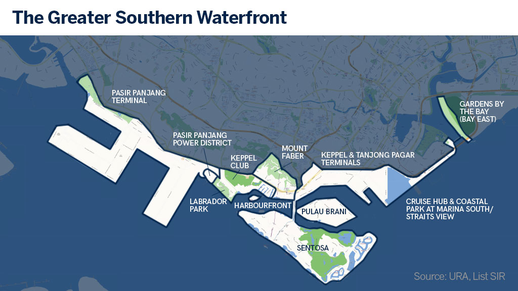 Greater Southern Waterfront