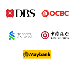 Mortgage Master bank partners